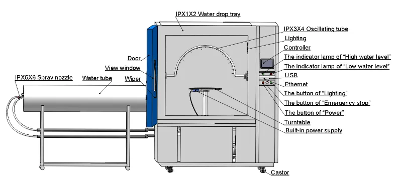 Rain Test Chamber Rain Test Chamber